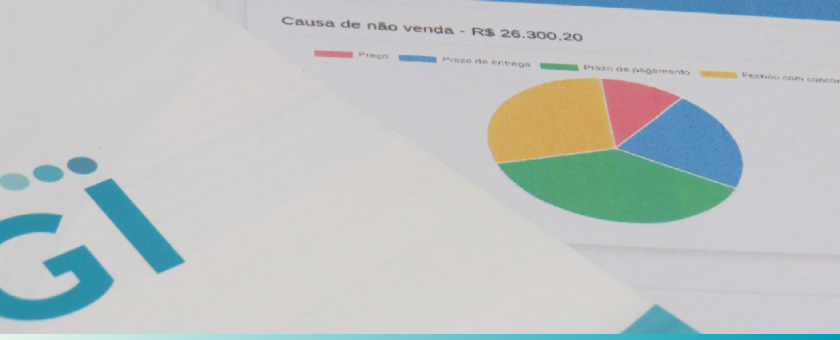 Sua empresa identifica as causas de não fechamento de negócio?