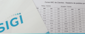 Qual a importância da curva ABC para o seu estoque?