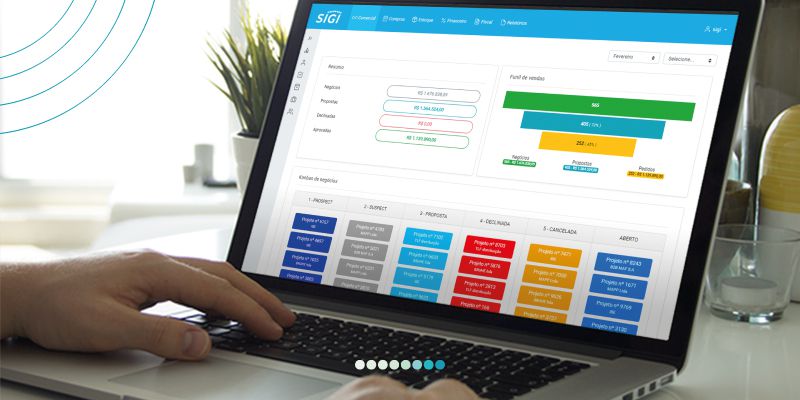 Indicadores: qual a importância para sua empresa?