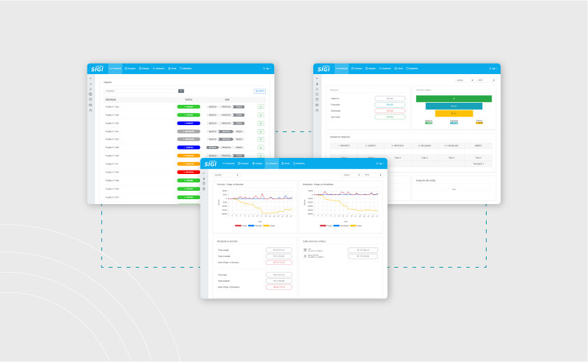 Customização de ERP: entenda a diferença entre customização e melhoria